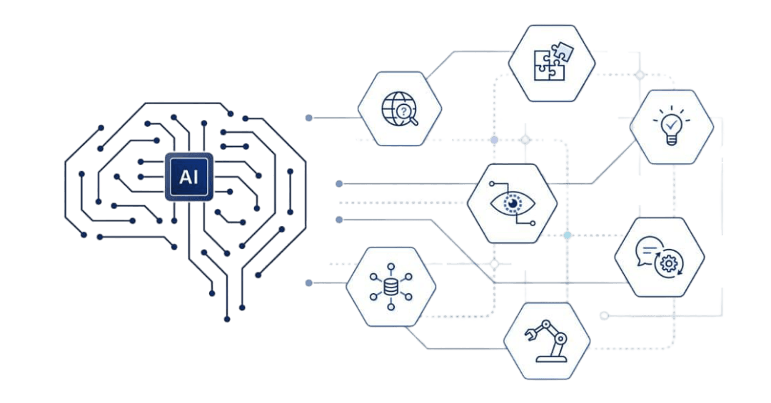 AI & Machine Learning